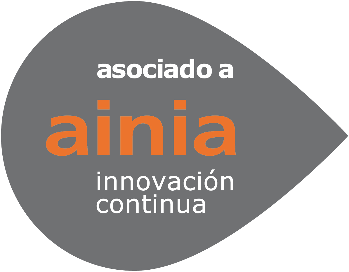 ainia
